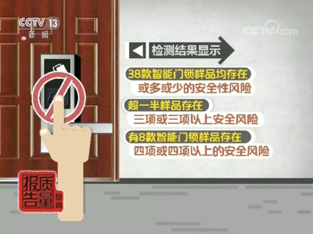 智能門鎖檢測結果