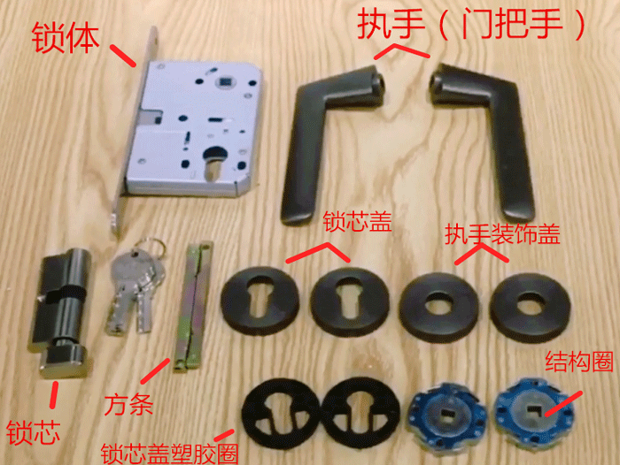 分體鎖結構